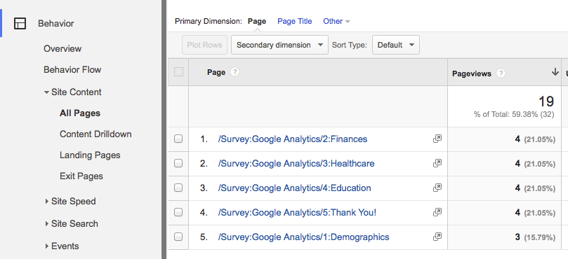 Survey Information in Google Analytics