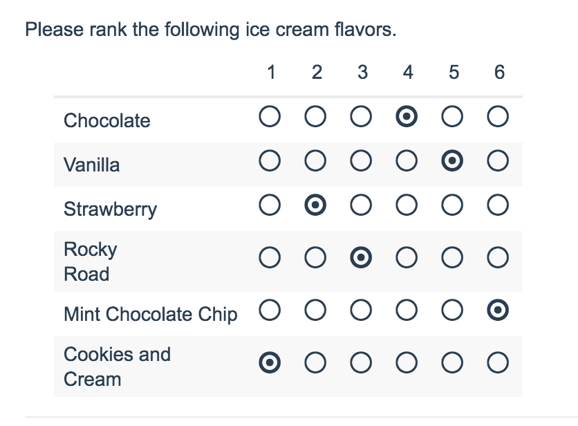 Ranking Grid Survey Taking on Desktop