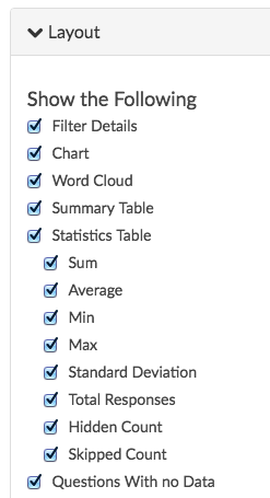 Available Statistics