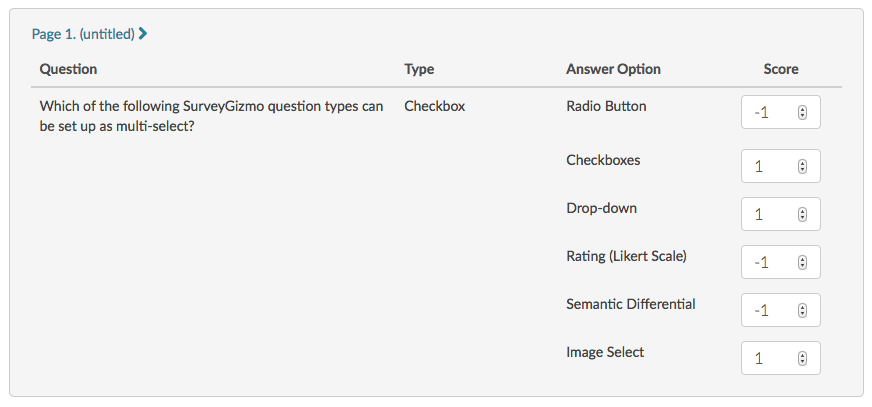 Tally Answer Key for Checkbox Question