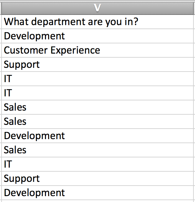 Radio Buttons in Exports