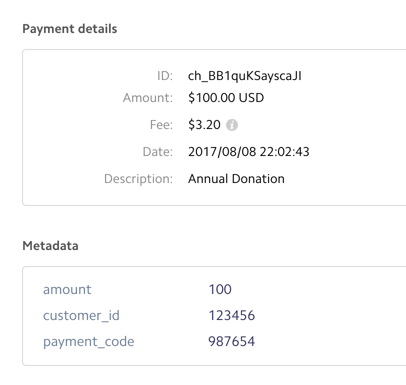 Payment Details in Stripe