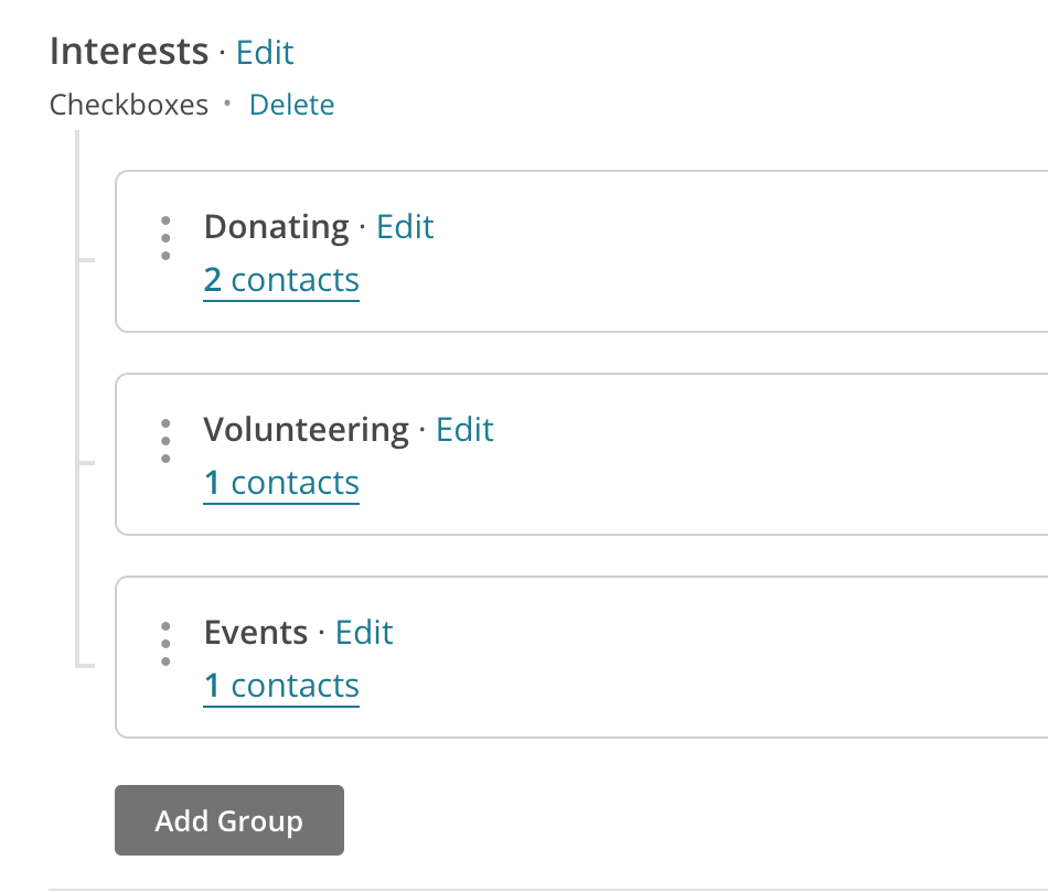Interests Within MailChimp