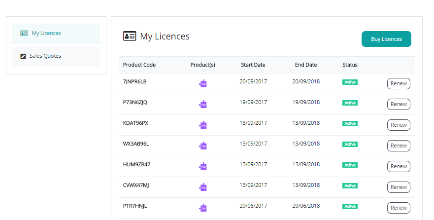 List of licenses under your account