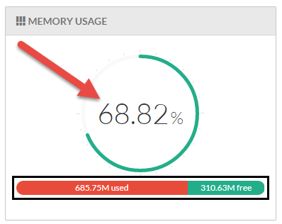 Screenshot showing Kerauno's memory usage.