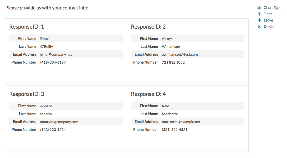 Contact Form Reporting