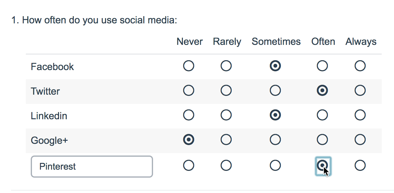 Other Row Header Example