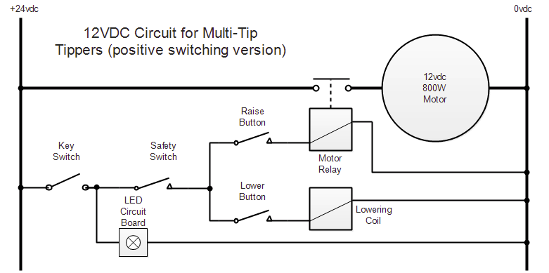 Multi-Tip control panel circuit diagram