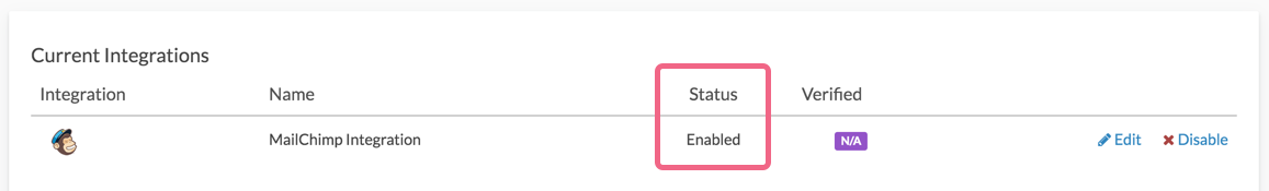 MailChimp Integration Status