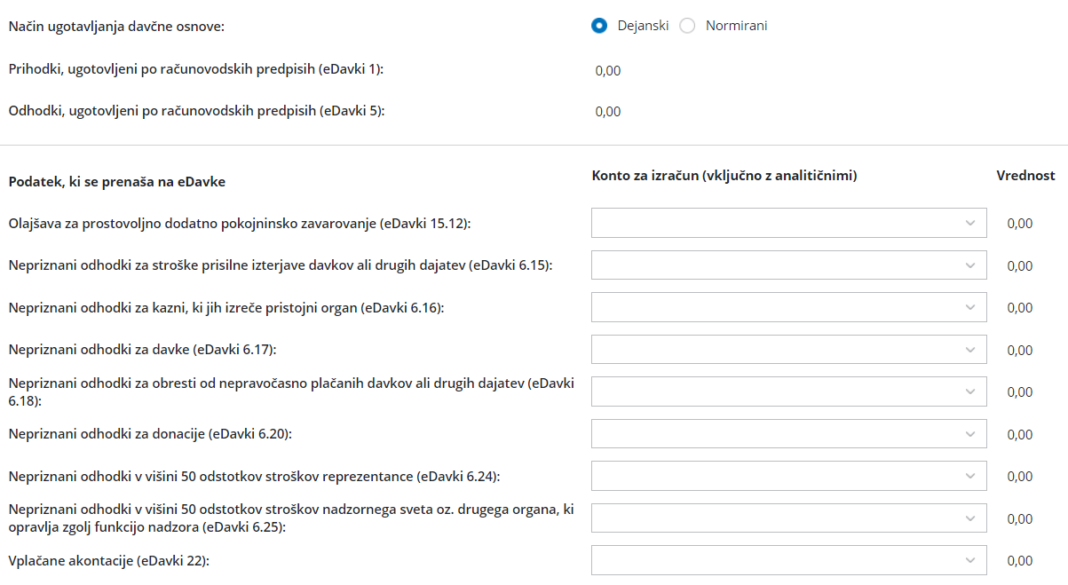 Kje dobim prilogi 3 in 4 za davčni obračun akontacije dohodnine