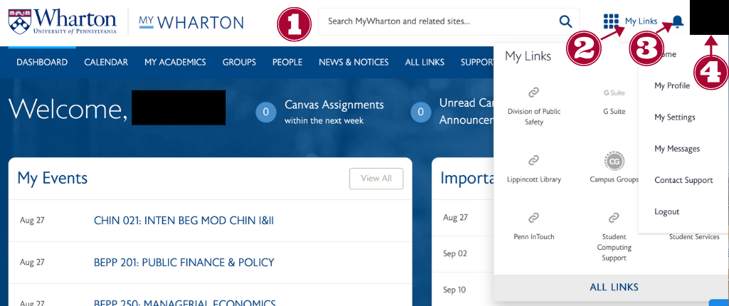 MyWharton Dashboard addition actions (numbered)