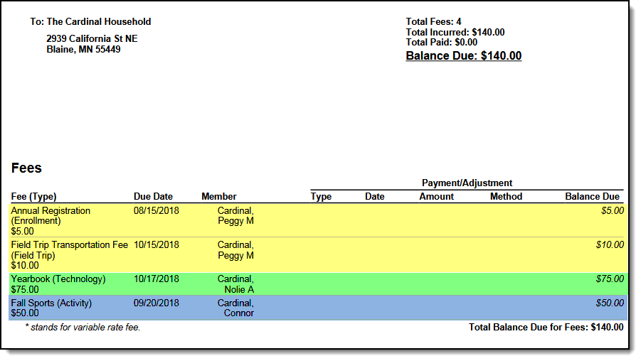 Screenshot of example of a household fee billing report