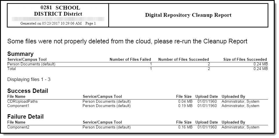 Screenshot of the Digital Repository Cleanup Report in PDF format.