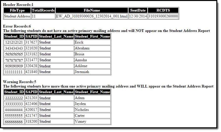 Screenshot of an example of the Student Address Errors and Warnings Report in HTML Format.