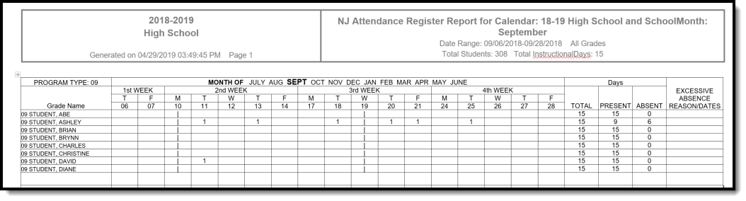 Image of the Attendance Report Type in DOCX format.