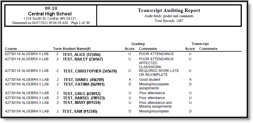 Screenshot of an example of the Transcript Audit Report in PDF format.