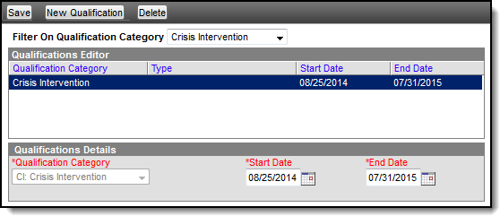 Screenshot of the fields that display when a Qualification Category of Crisis Intervention is selected. 
