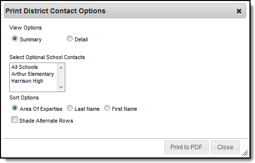 Screenshot of the options for printing contact information.