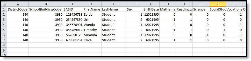 Screenshot of the CSV Format of the Title 1 Extract