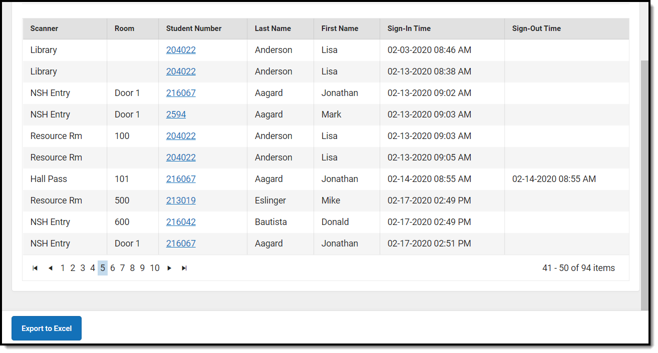 Screenshot of Scan History results with All Scanners selected