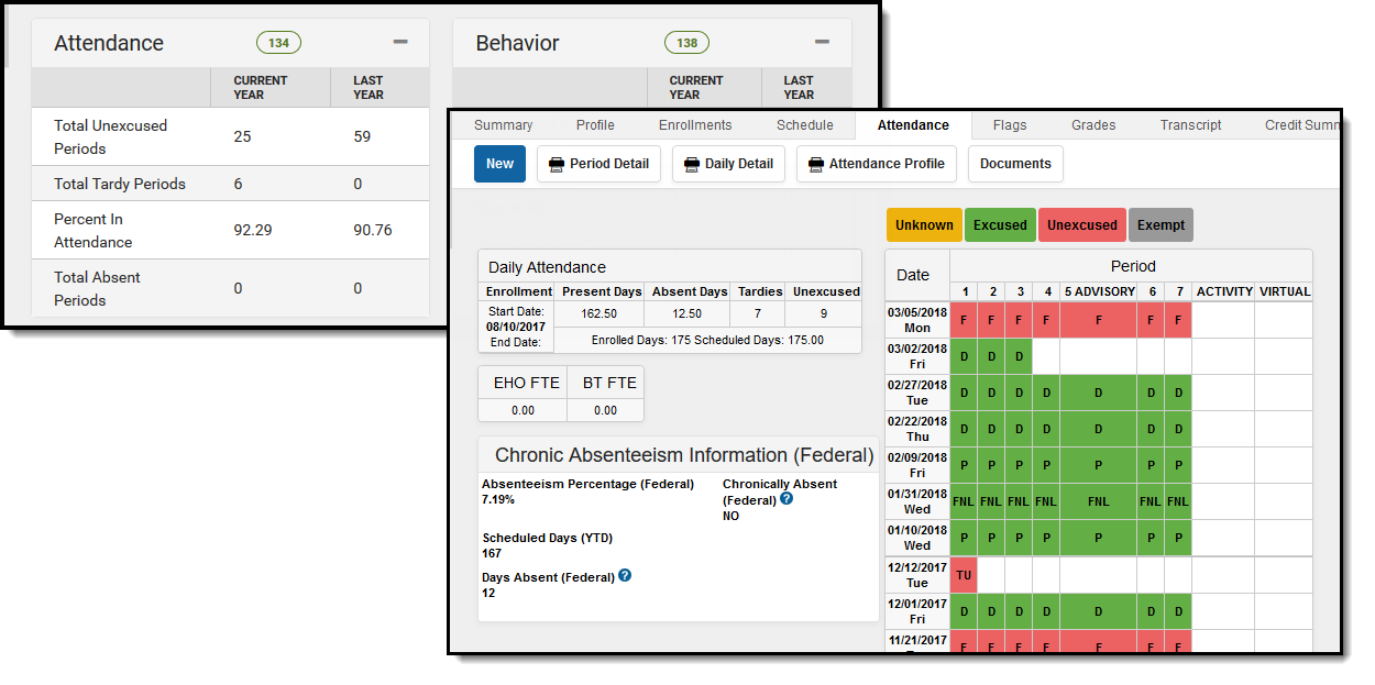 Screenshot of the Attendance Card and Related Student Attendance Record.