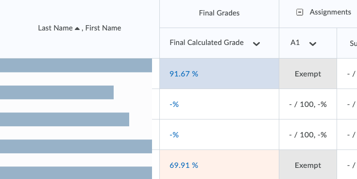 Shows Exempt grades on Enter Grades screen