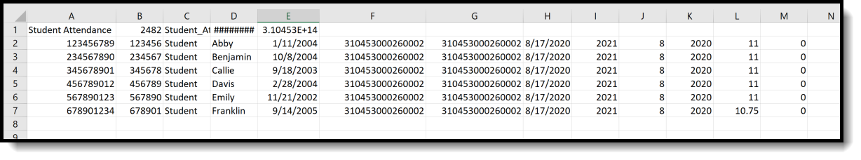 Screenshot of an example of Student Attendance 21-22 and Prior extract in CSV format. 