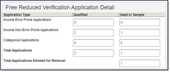 Screenshot of the Free Reduced Verification Application Detail Editor.