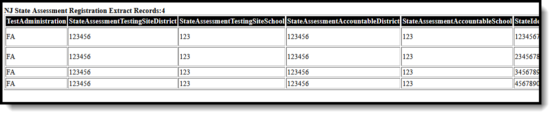 Image of the State Assessment Registration Extract in HTML Format.
