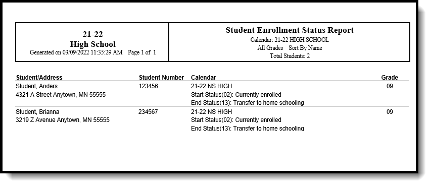 Screenshot of a DOCX enrollment status report example.
