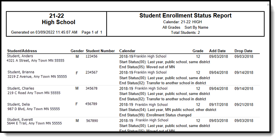 Screenshot of a PDF enrollment status report example.