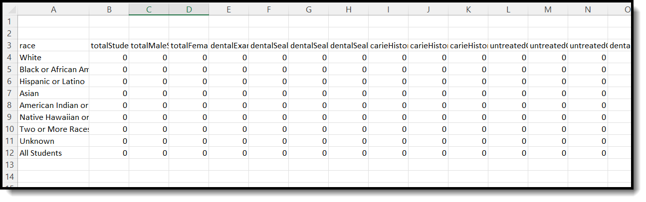Screenshot of an example of the Dental Exam Extract in State Format (CSV).