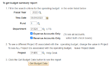 department budget summary fields