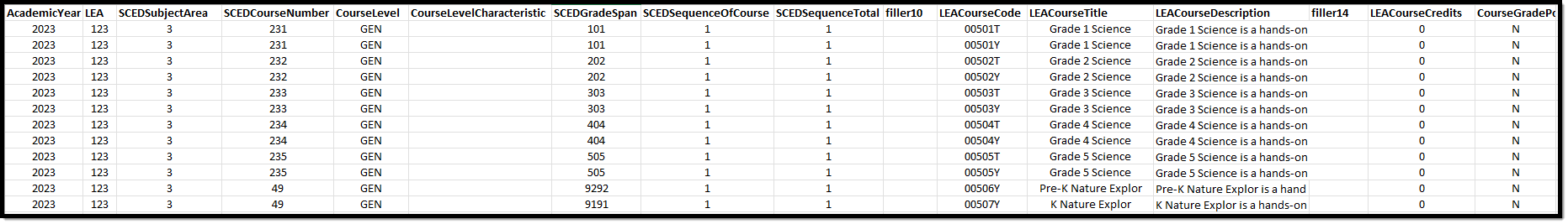 Image of the Course Catalog Extract in CSV format.