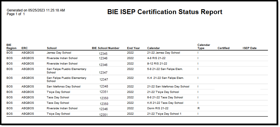 Screenshot of an example ISEP Certification Status Report in pdf format.