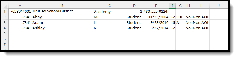 Screenshot of the CSV Format of the Estimated Enrollment Extract. 