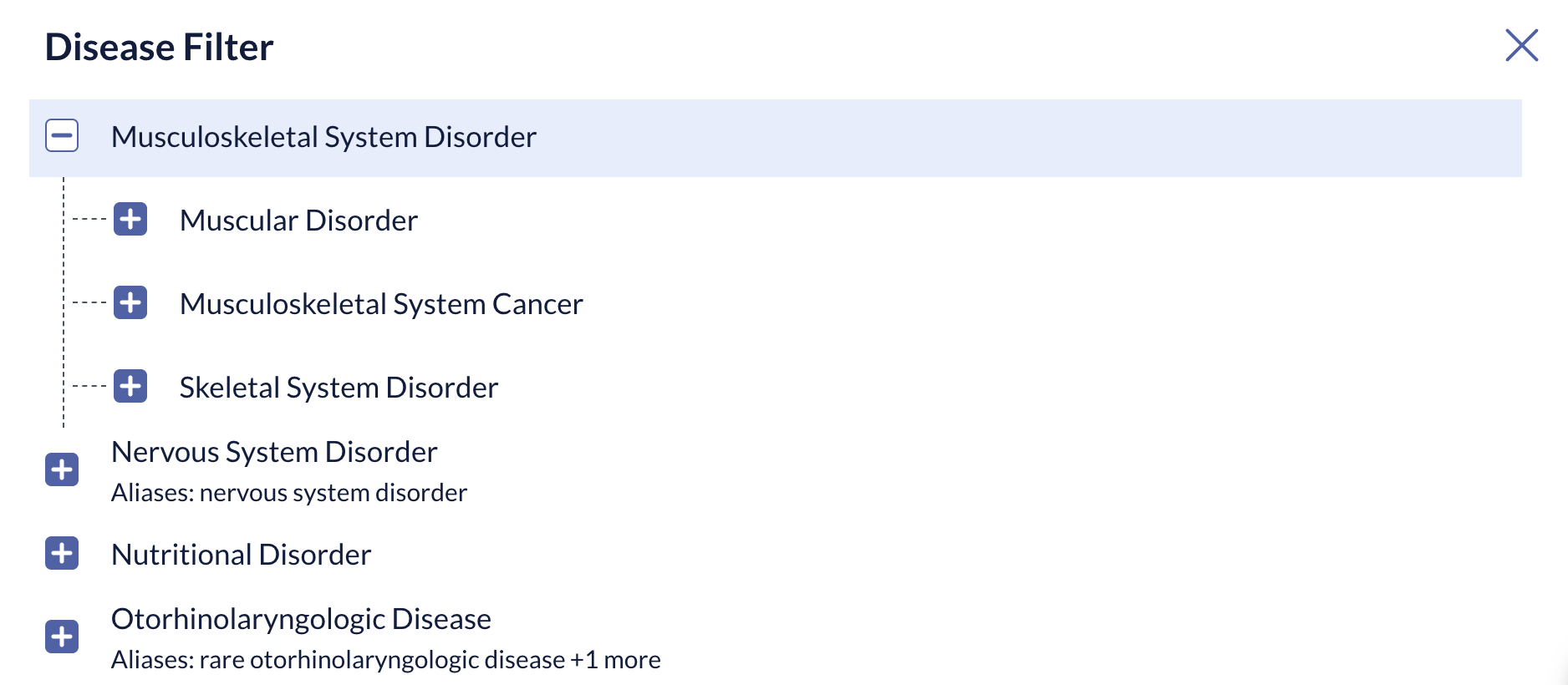 Disease hierarchy within disease filter