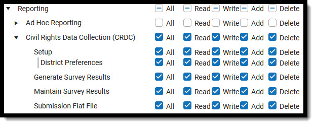 Screenshot of Tool Rights options for CRDC with all options selected.