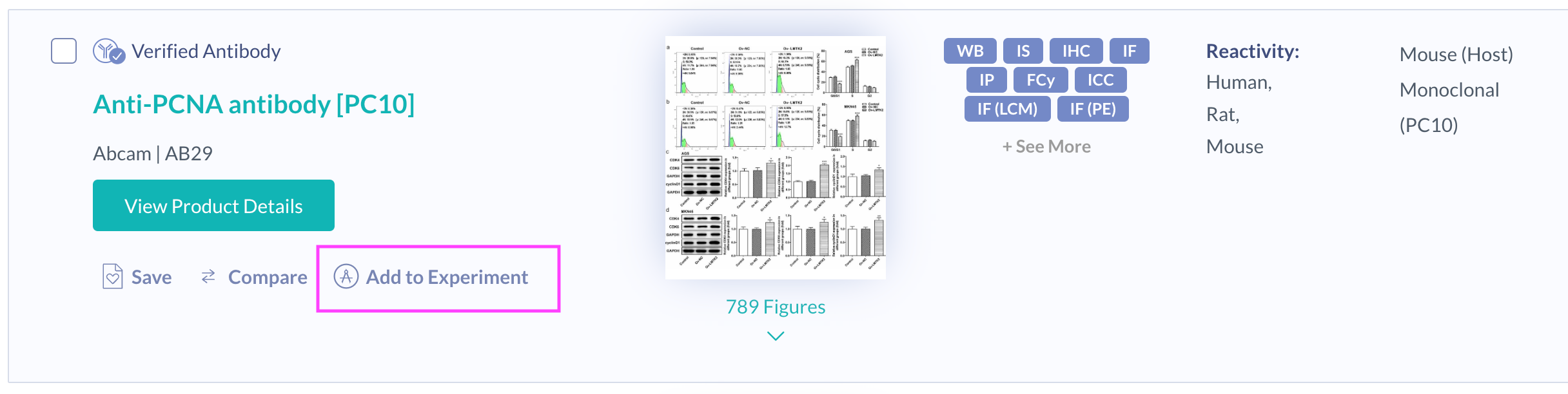 Antibody product in Selector with "Add to Experiment" button highlighted