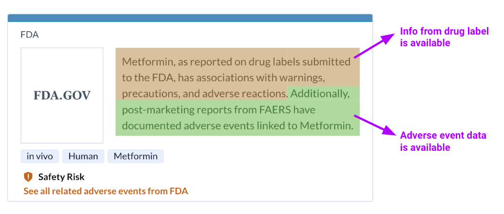 FDA safety risk data for a drug