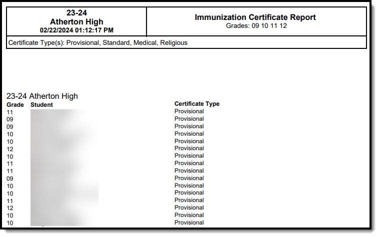 Screenshot of a PDF report example.
