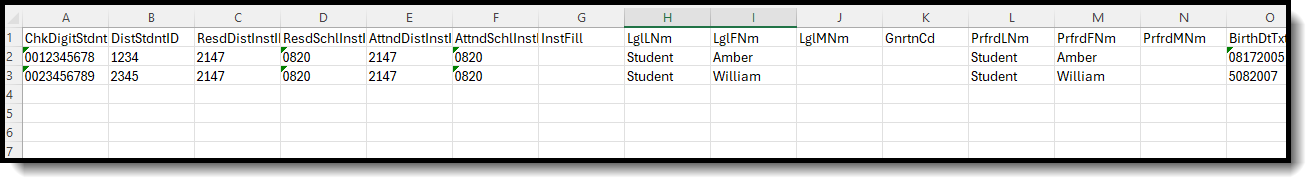 Screenshot of the CSV format of the Restraints and Seclusions report. 