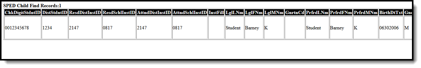 Screenshot of the HTML Format of the Special Education Child Find Report. 