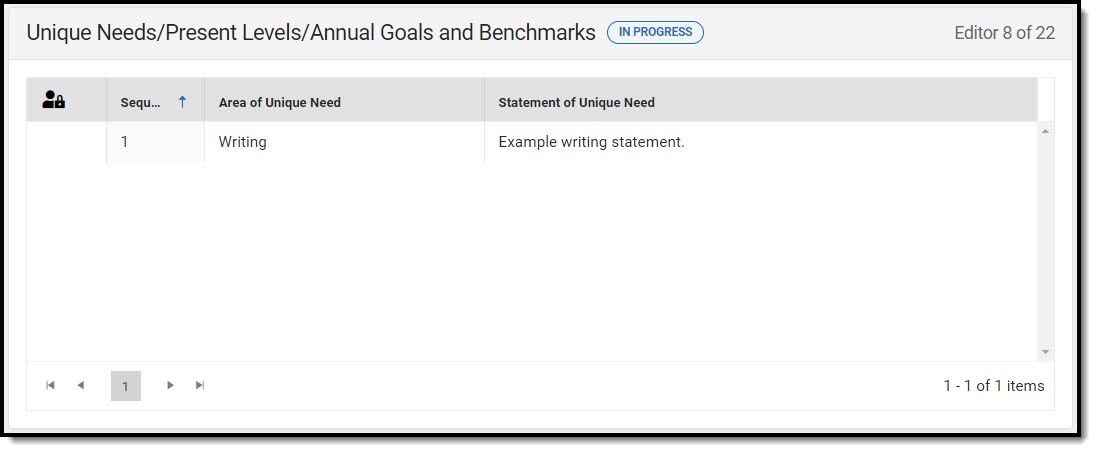 Screenshot of the Unique Needs/Present Levels/Annual Goals and Benchmarks List Screen.