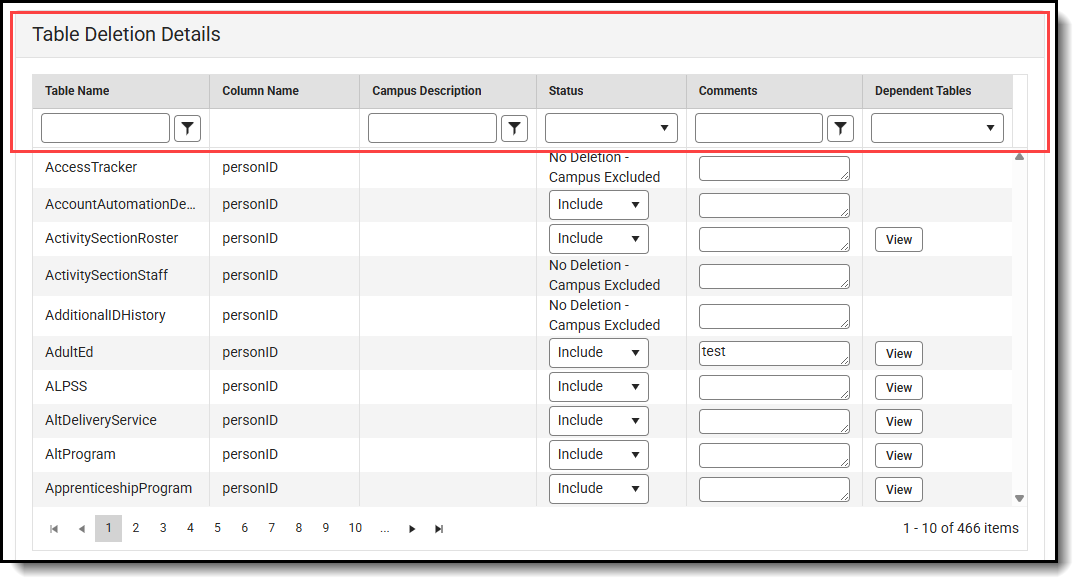 Screenshot of table filters
