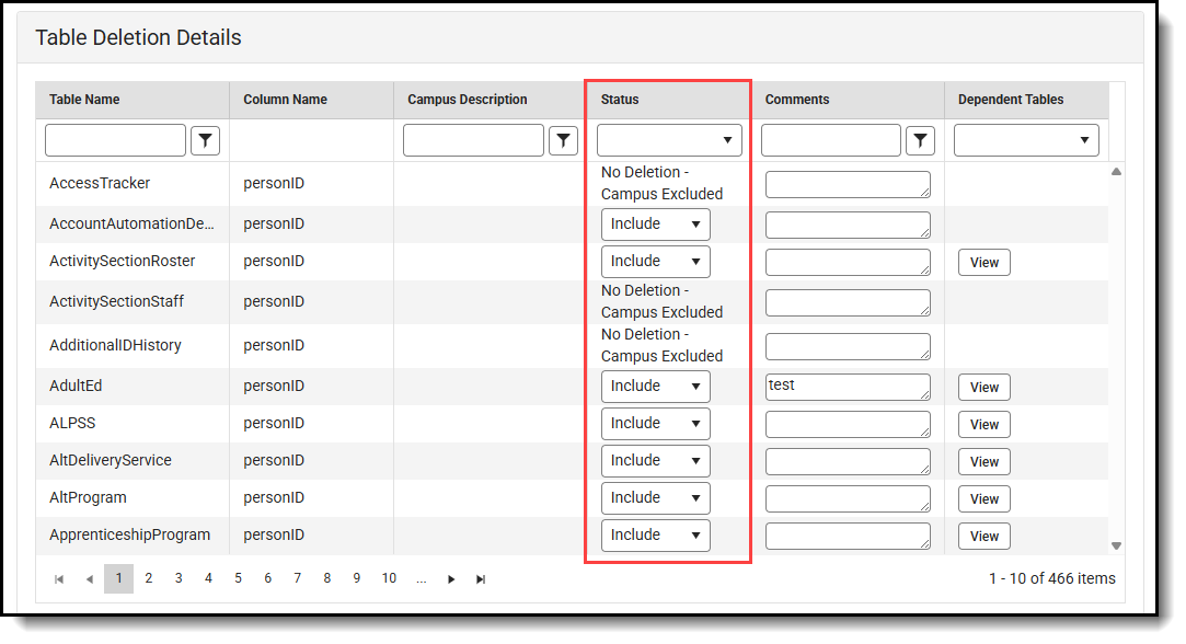 Screenshot of table status