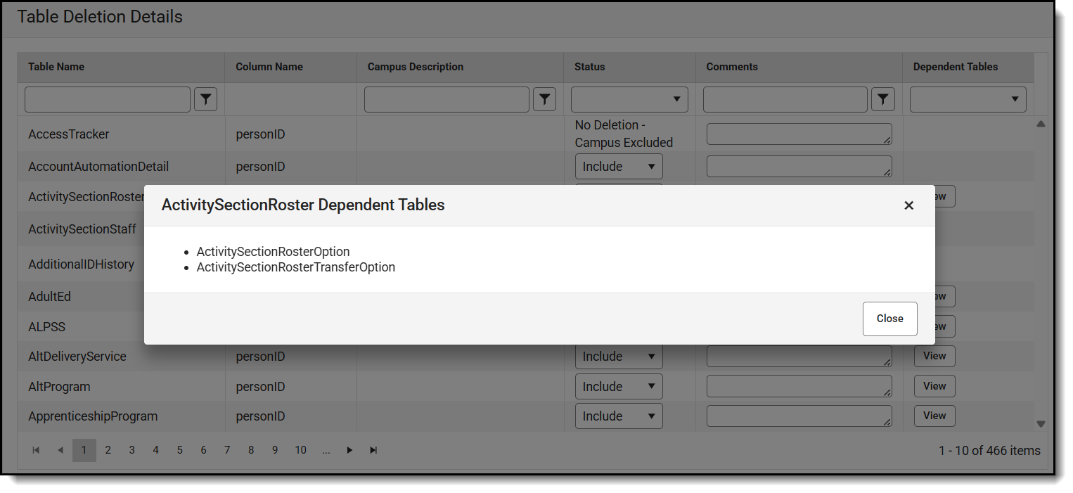 Screenshot of dependent tables