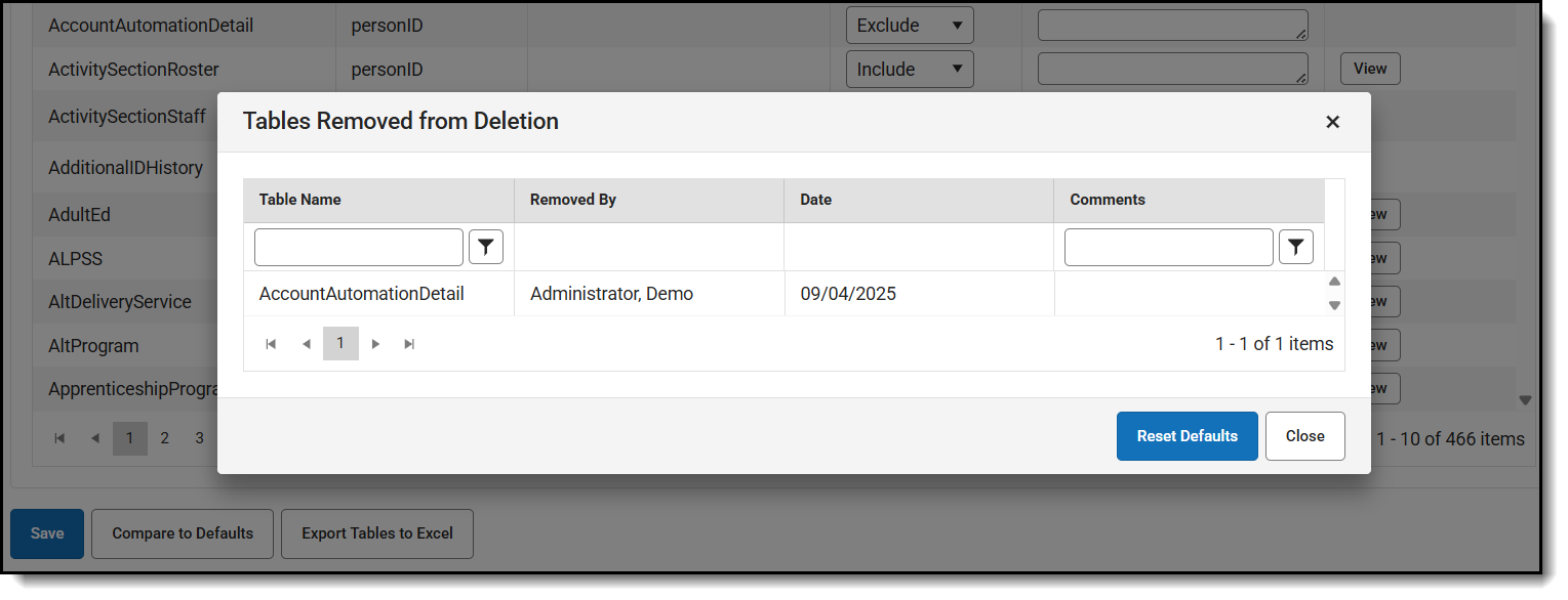 Screenshot of resetting tables