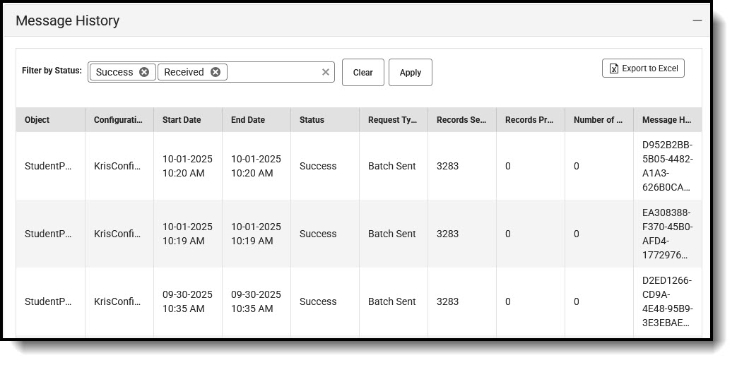 Screenshot of the SIF Message History Report.