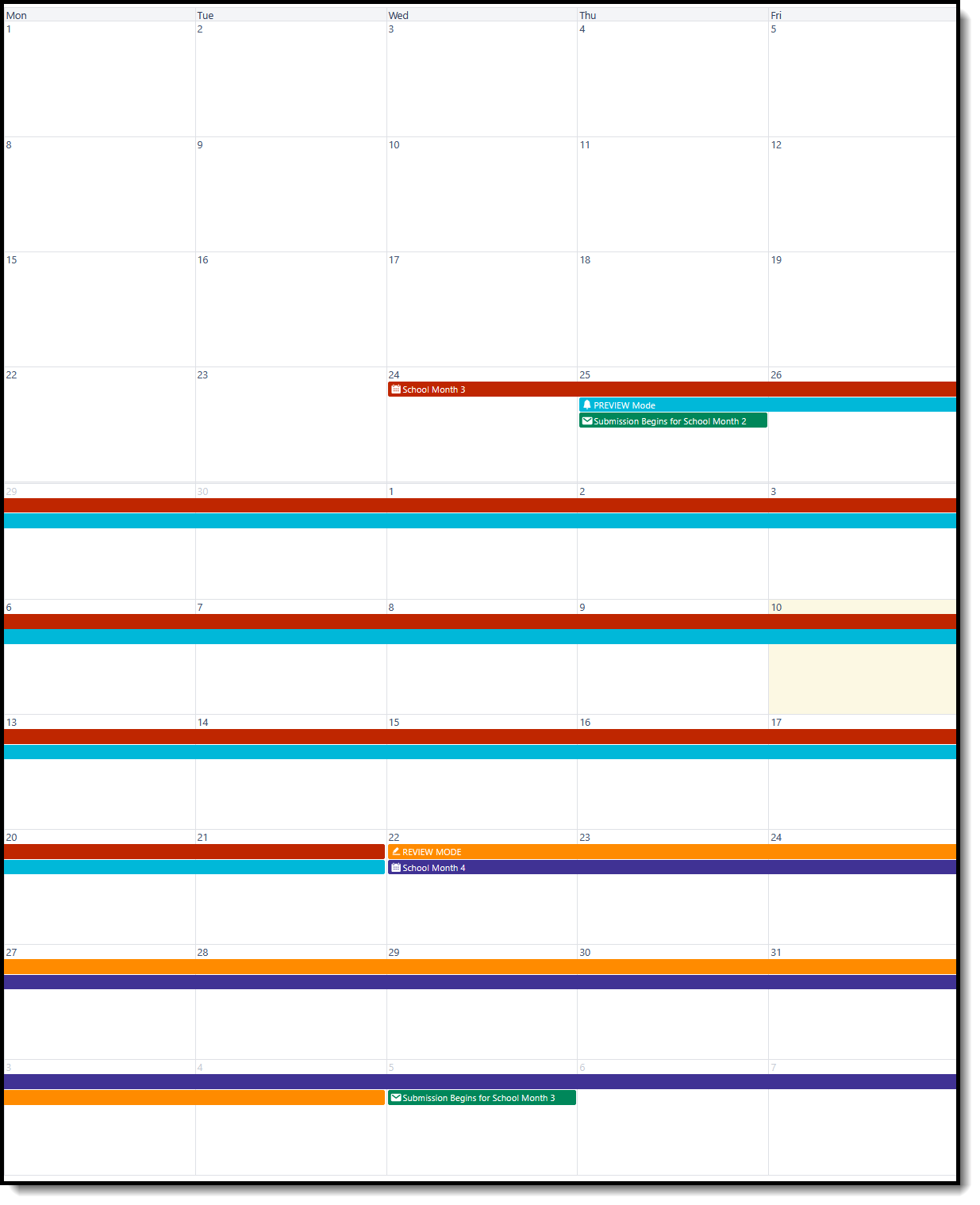 Screenshot of a calendar showing the dates of School Month 3 and School Month 4, and when Preview, Review, and Submission can occur.